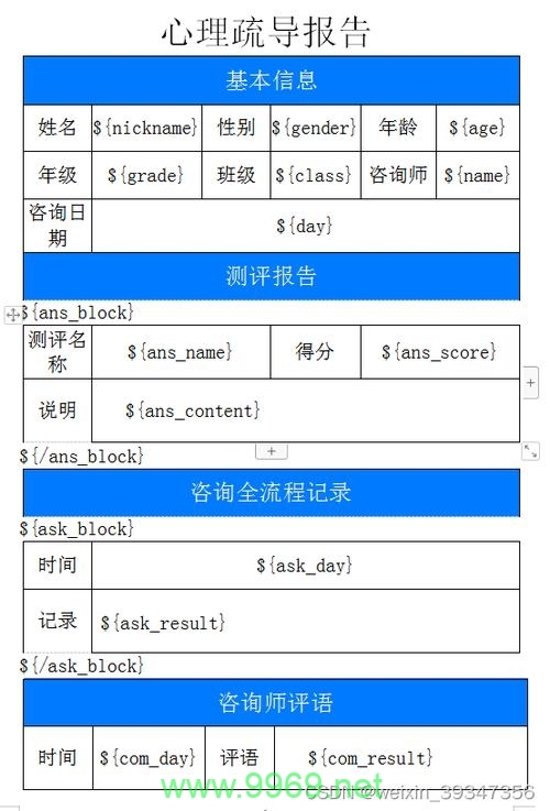 如何实现PHP中Word文档的分页功能？插图