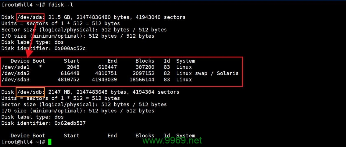 如何高效地在Linux系统中挂载SAN存储设备？插图