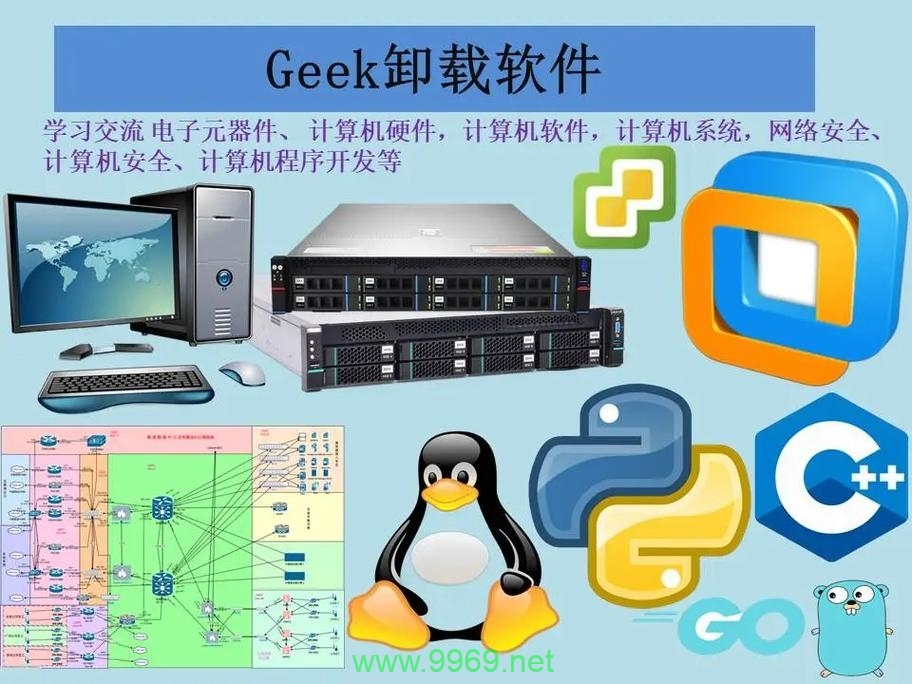 如何从Linux环境中移除Windows操作系统？插图