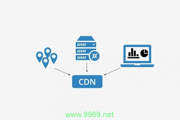 如何轻松下载内容分发网络（CDN）资源？插图