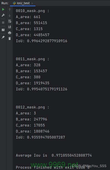 Python IOU 评测结果 文章的原创疑问句标题可以是，，如何评价 Python 实现的交并比（IOU）算法性能？插图2