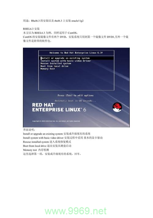 如何在RedHat Linux上成功安装Oracle数据库？插图4