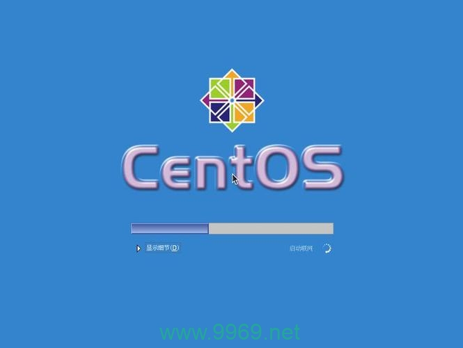 如何在CentOS Linux上进行系统下载？插图4