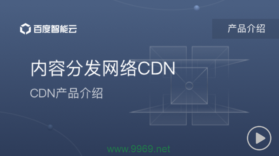 CDN2019软件，提升网络速度与安全性的终极解决方案？插图2