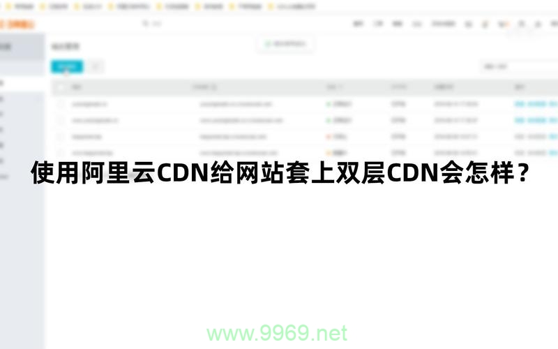 CDN2019软件，提升网络速度与安全性的终极解决方案？插图4