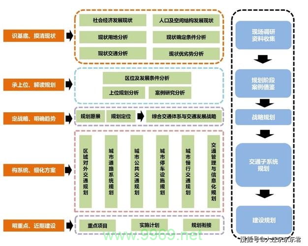 如何有效获取和分析东西向防火墙的信息？插图2