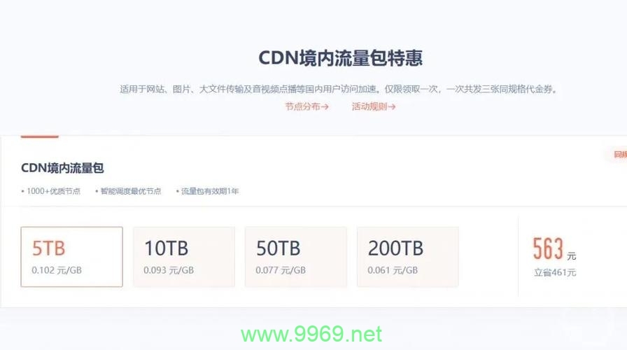 CDN流量扣费，如何避免不必要的费用支出？插图