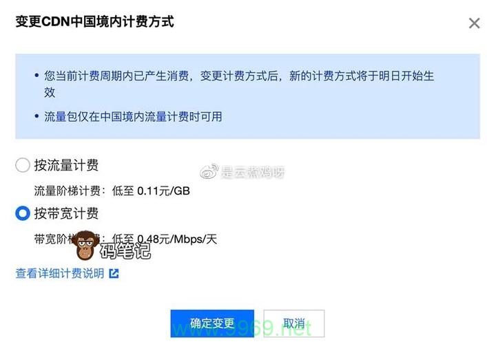 CDN流量扣费，如何避免不必要的费用支出？插图2