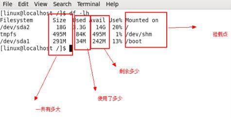 如何快速查询Linux系统中硬盘的使用情况？插图2