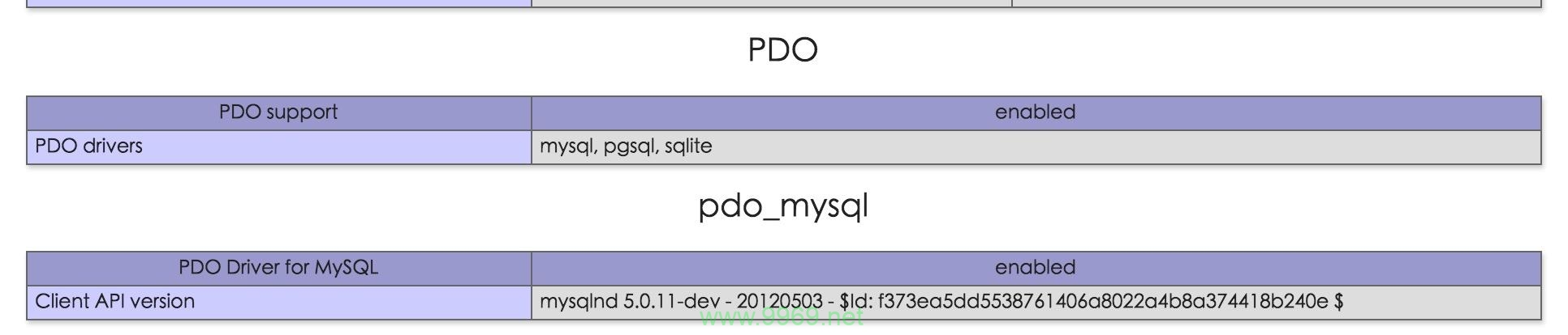 如何利用PDO在PHP中连接MySQL数据库？插图2