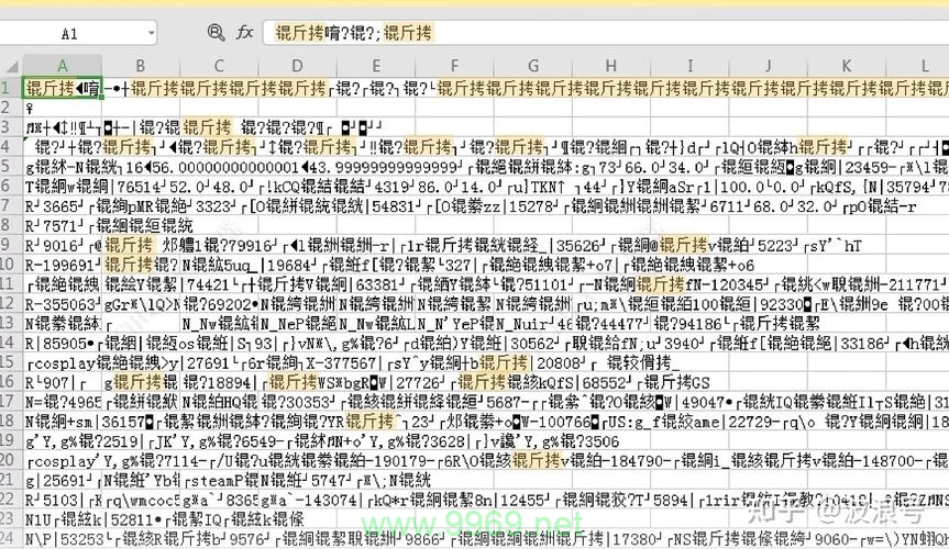 如何在Linux环境下使用Python处理中文乱码问题？插图2