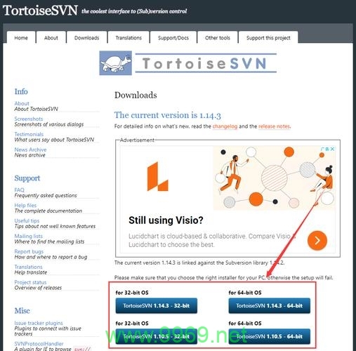 如何在Linux环境中配置SVN以实现外网访问？插图