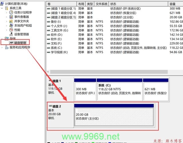 如何成功在Linux系统中挂载iSCSI磁盘？插图