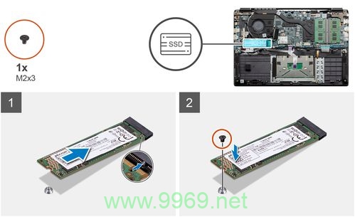 如何在SUSE Linux中进行硬盘安装？插图2