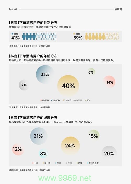 抖音指数CDN，网络流量的加速器还是数据隐私的潜在威胁？插图4