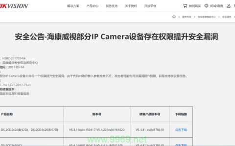 海康威视的漏洞究竟有多严重？