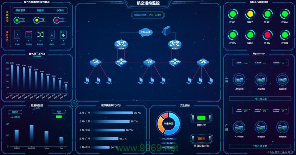 PHP-JSON-RPC: 一个高效的远程过程调用解决方案吗？插图2