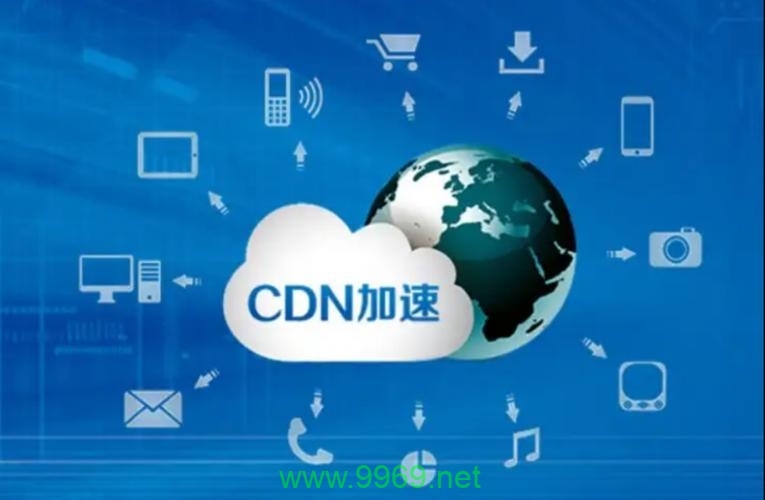 什么是CDN提供商，它们的作用是什么？插图