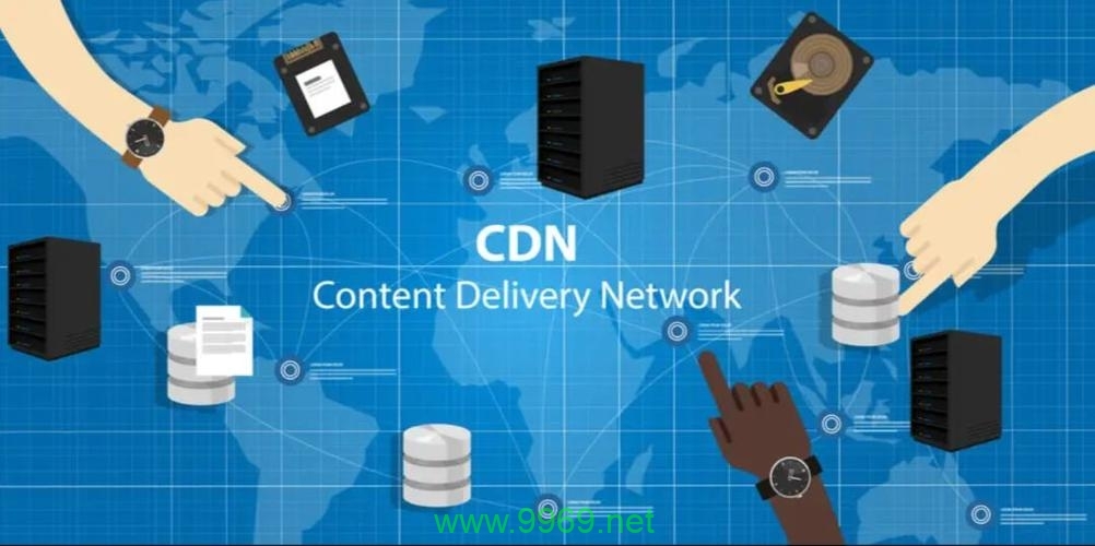 视频CDN，如何优化在线视频传输体验？插图