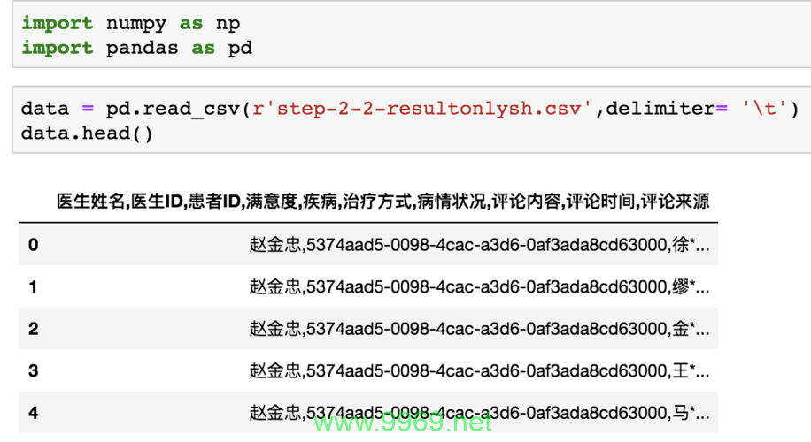 为什么在使用Pandas解析数据时会出现Error tokenizing data. C error: Expected . fields的ParserError错误？插图