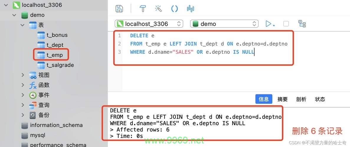 如何正确删除Linux系统中的MySQL日志文件？插图