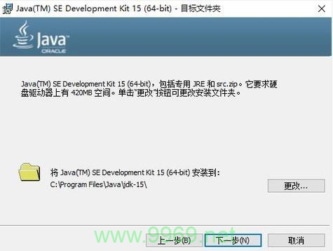 如何在Linux系统上安装Oracle JDK？插图4