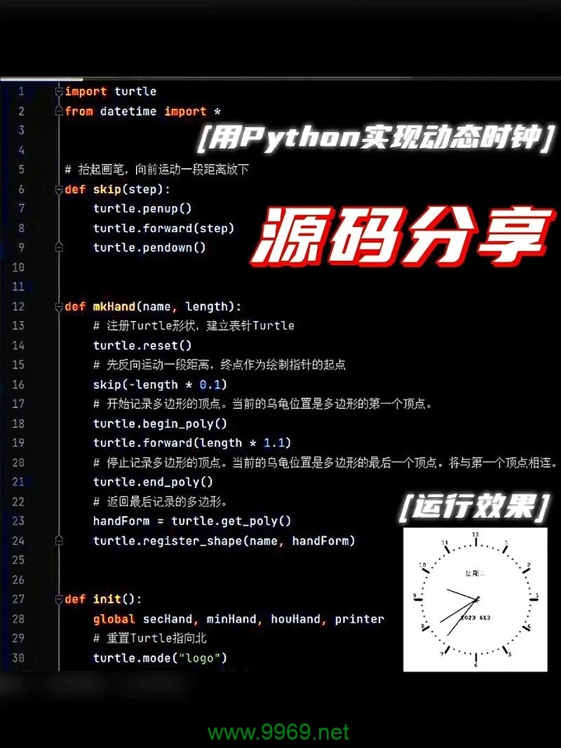 如何获取当前Python脚本的执行时间？插图