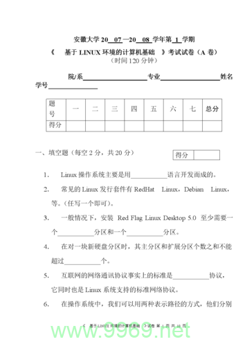 Linux系统考试，你准备得怎么样了？，这个疑问句标题旨在引起读者的兴趣，并询问他们关于即将到来的Linux系统考试的准备情况。它既体现了文章的主题（Linux系统考试），又通过提问的方式激发了读者的好奇心和参与感。插图4