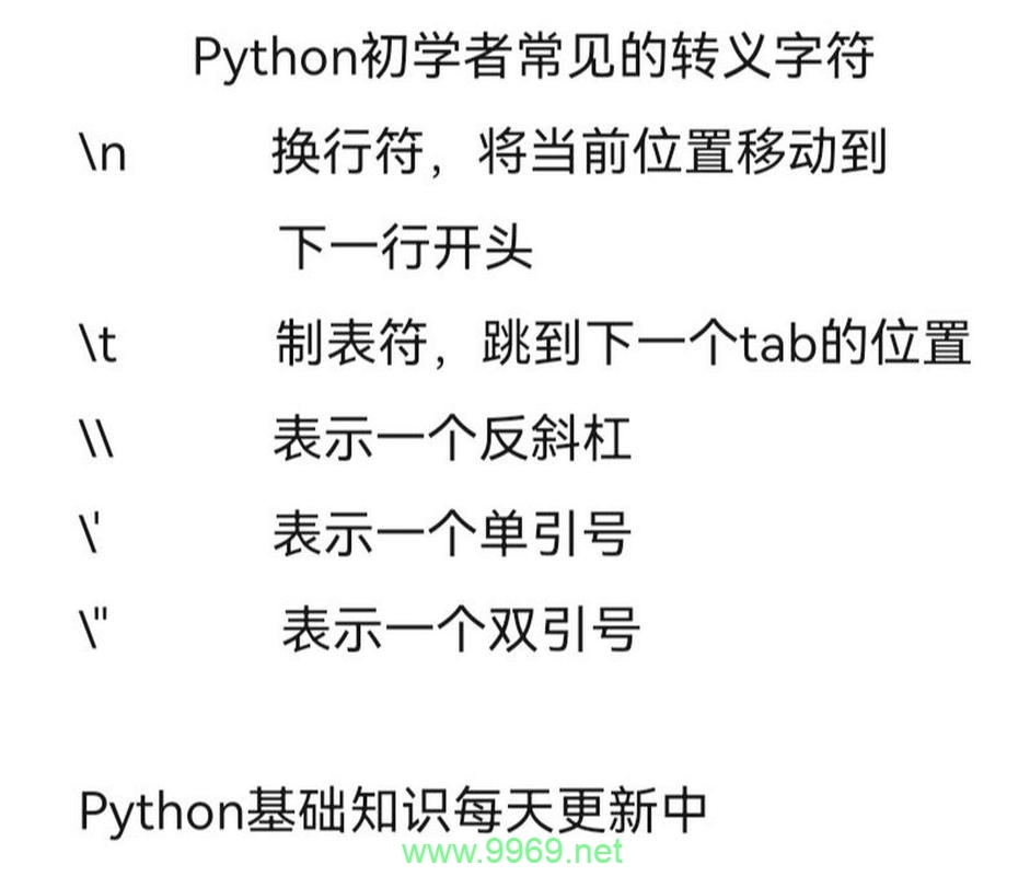 Python中如何使用转义字符来处理特殊类型的字符？插图