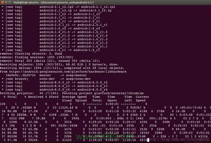 如何在Linux系统上下载Android源代码？插图2