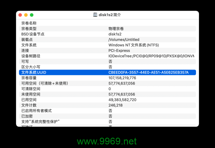 如何在Linux系统中查找分区的UUID？插图