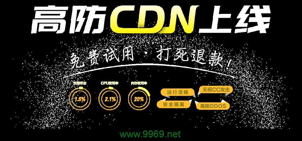 低价免备案CDN，真的物美价廉吗？插图