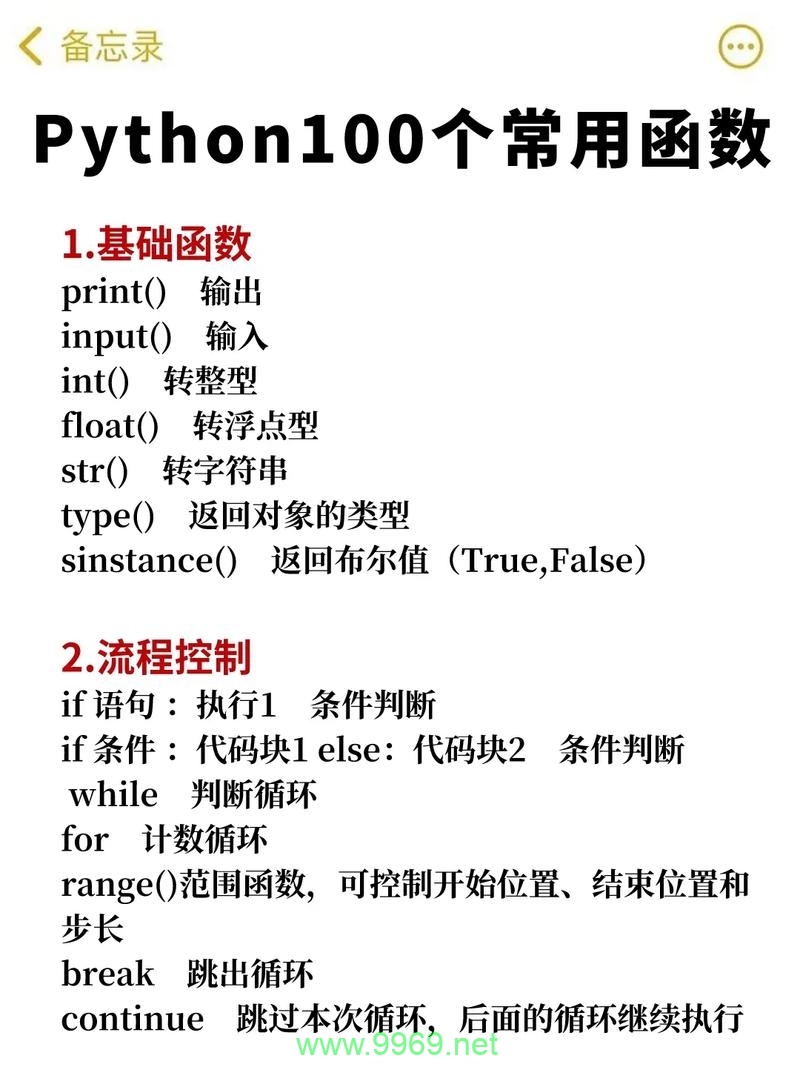 偏函数在Python中是如何工作的？插图