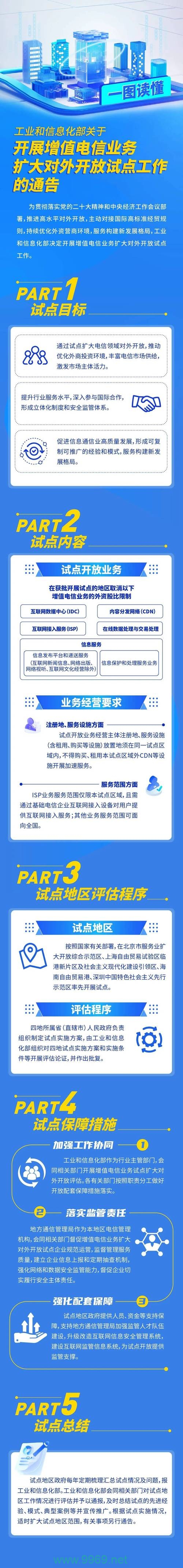 cdn访问电信联通，如何实现跨运营商的高效内容分发？插图2