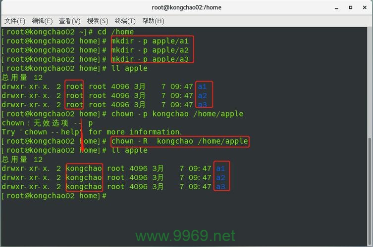 如何更改Linux文件的默认权限设置？插图2