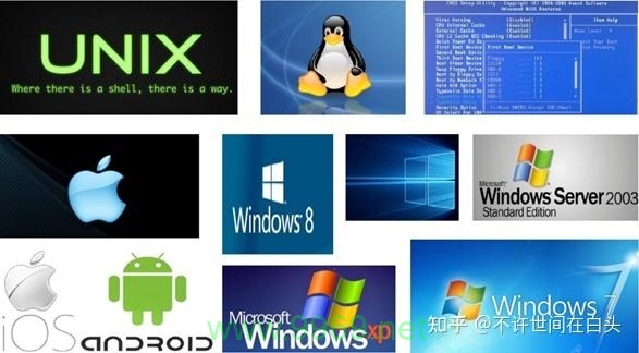 在Linux系统中，rwx代表什么权限？插图4