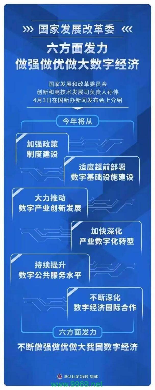 CDN技术的未来发展趋势将如何塑造互联网体验？插图