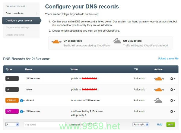 如何利用海外免费CDN Cloud提升网站性能和访问速度？插图4