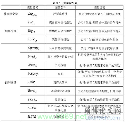 全局变量与响应提取变量有何本质区别？插图4