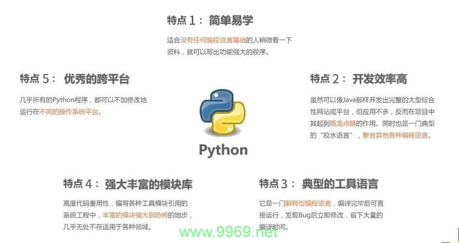 Python胶水语言，它真的能粘合一切吗？插图