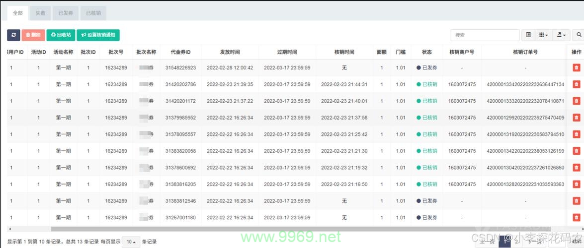 如何利用PHP打造高效的优惠券管理系统？插图4