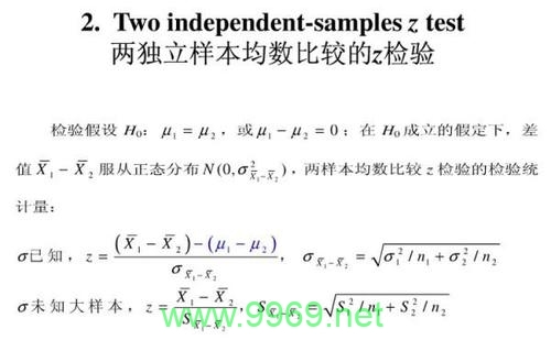 如何利用Python进行Z检验以评估产品质量？插图