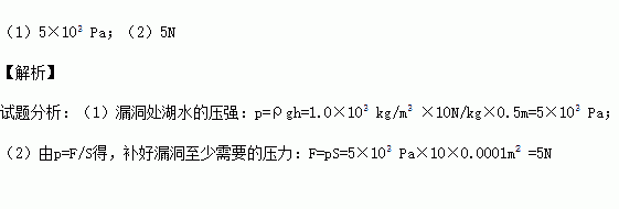 动力漏洞，是什么让能源效率大打折扣？插图2