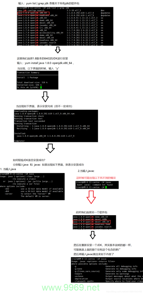 如何高效地在Linux系统中终止Java进程？插图4