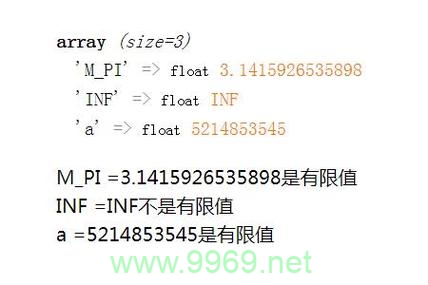 PHP中值类型和引用类型有何区别？插图2