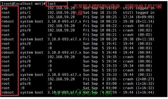 如何查看和分析Linux系统中进程的退出日志？插图4