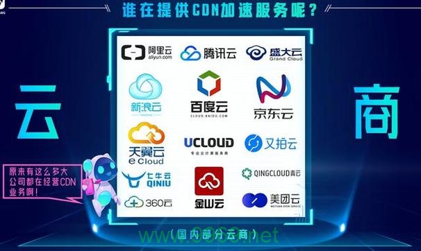 耀阳云CDN，它如何改变我们的网络体验？插图4