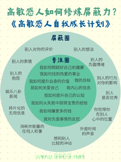 如何巧妙规避网络审查中的敏感词汇？插图4