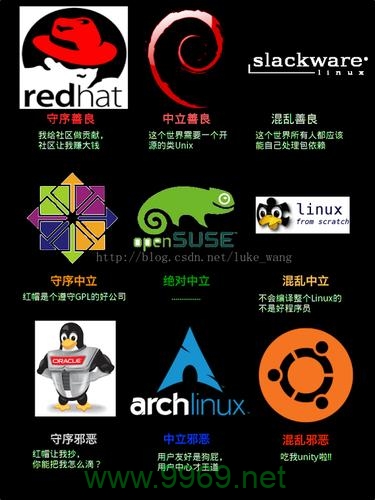 如何在Linux系统中使用APT获取下载软件？插图2