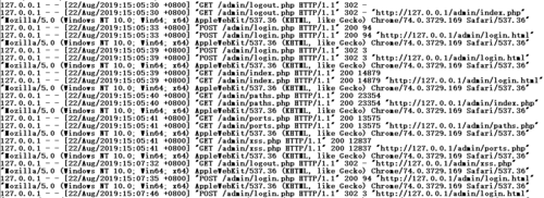 如何有效解析和管理Linux Apache日志文件？插图